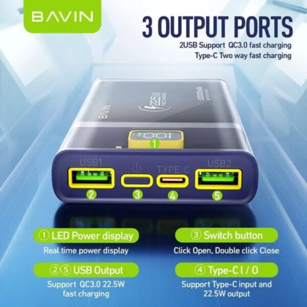 Powerbank Bavin PC002 10 000 mAh Ultra-Rapide 22,5 W Double Ports USB pour Charge Simultanée & Sécurité Optimale